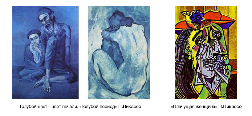 Иллюстрация к книге В.Л. Минутко "Депрессия", П.Пикассо